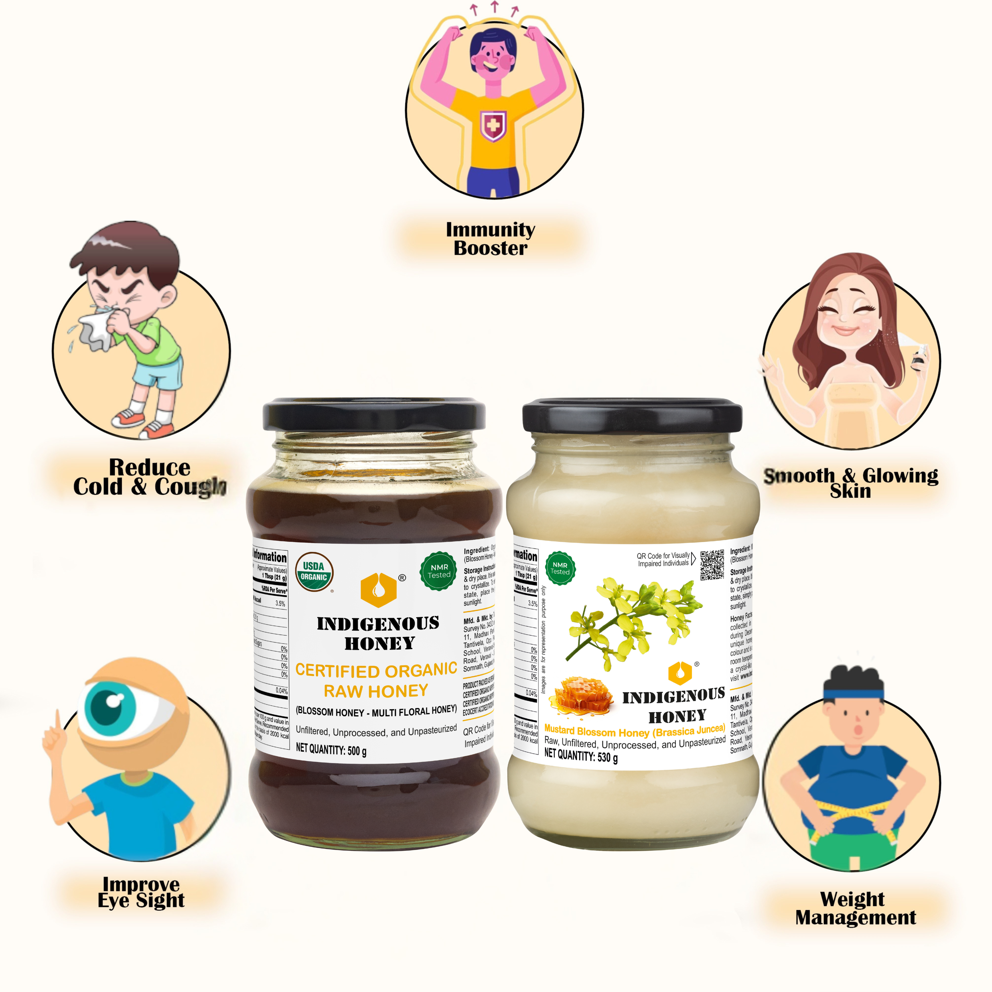 Benefits Of Raw Mustard Honey