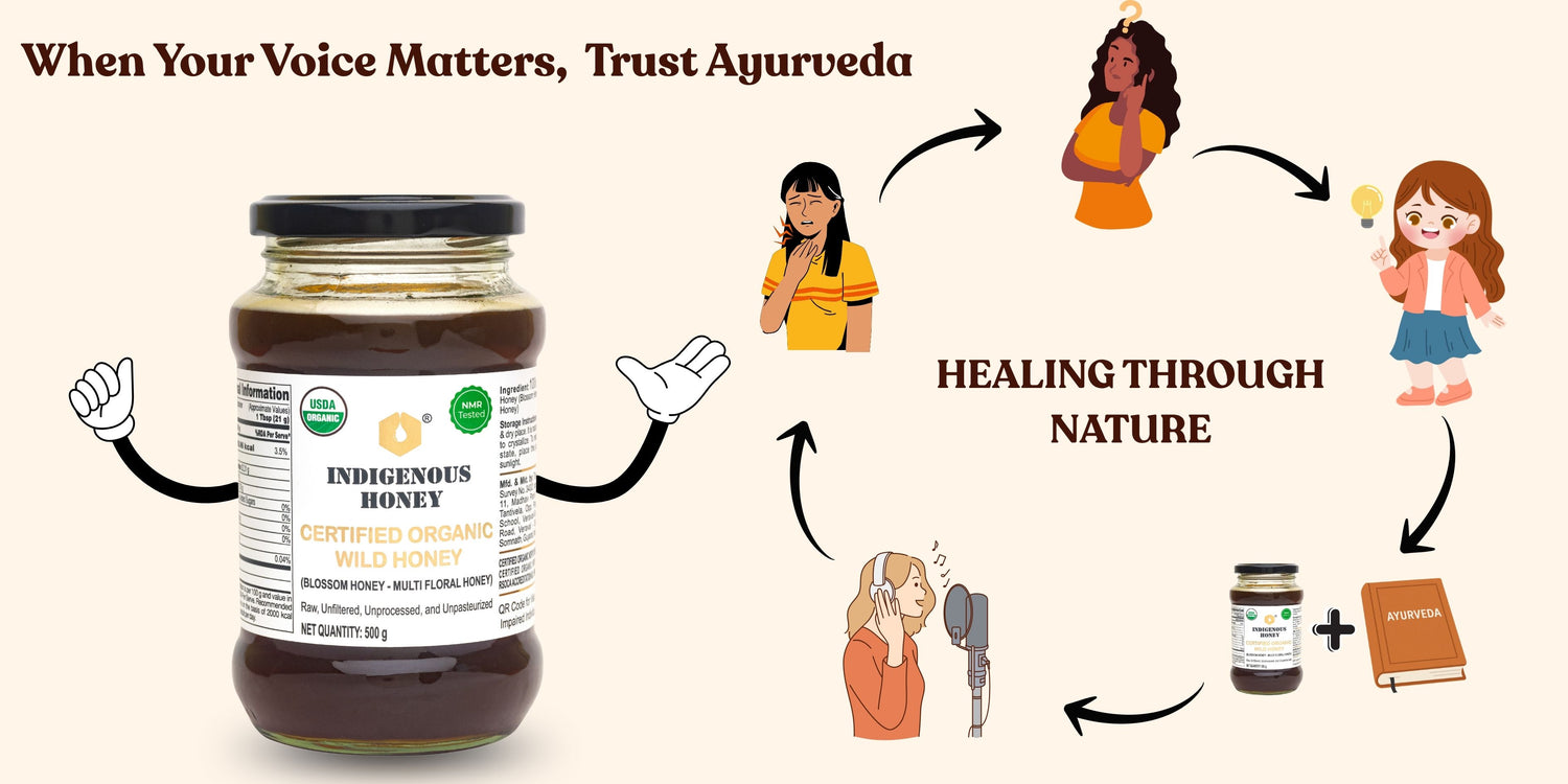 Jar of honey with branding and text about Ayurveda and healing through nature.