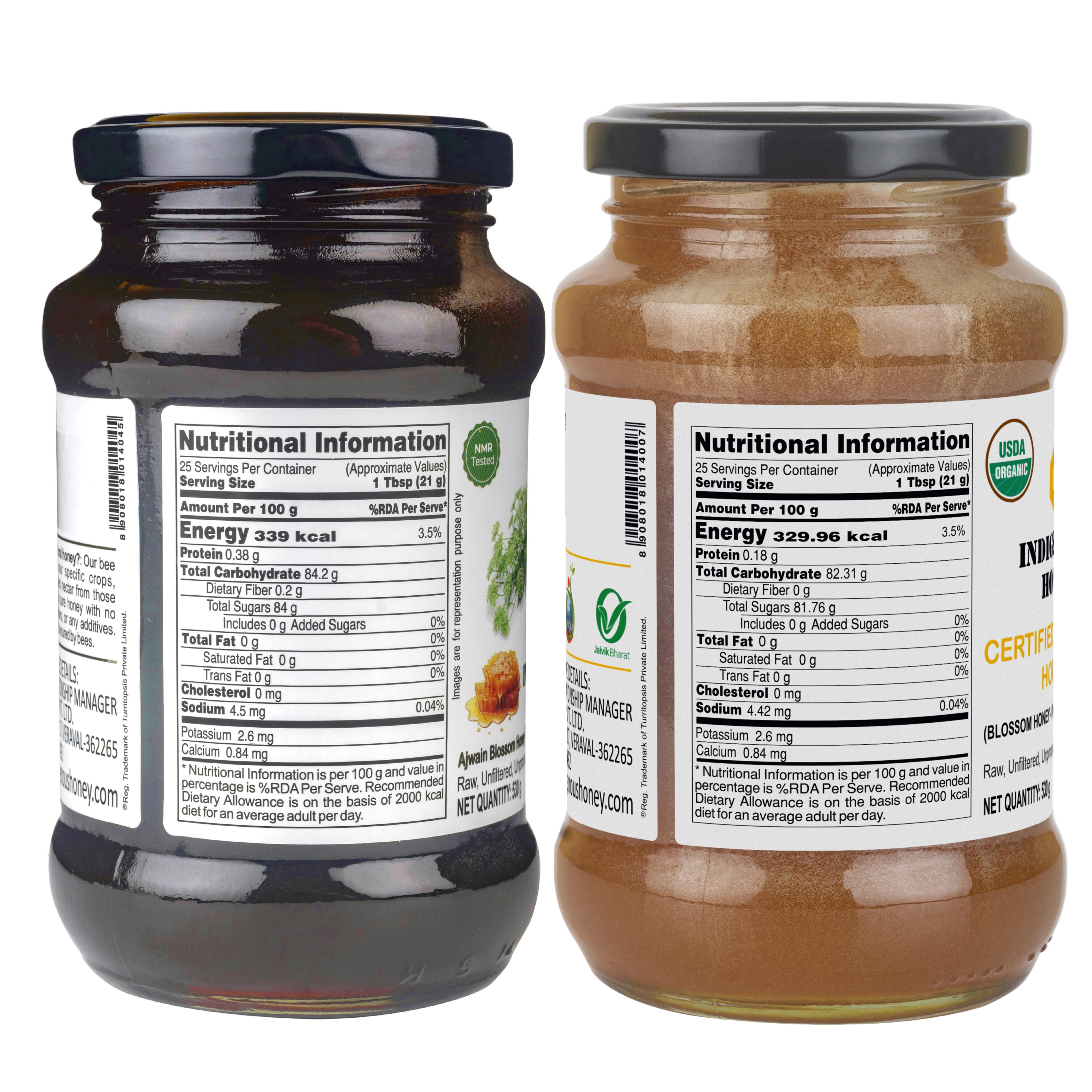 Value of Nutrition in Raw and Organic Honey