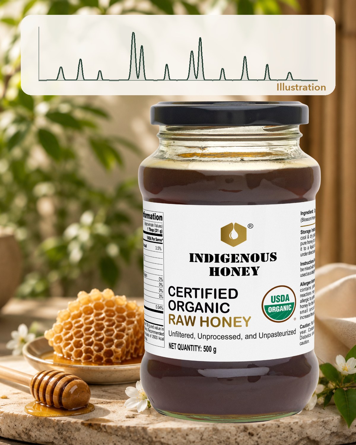 Certified Organic Raw Honey jar with honeycomb, and an illustration of a chemical fingerprint